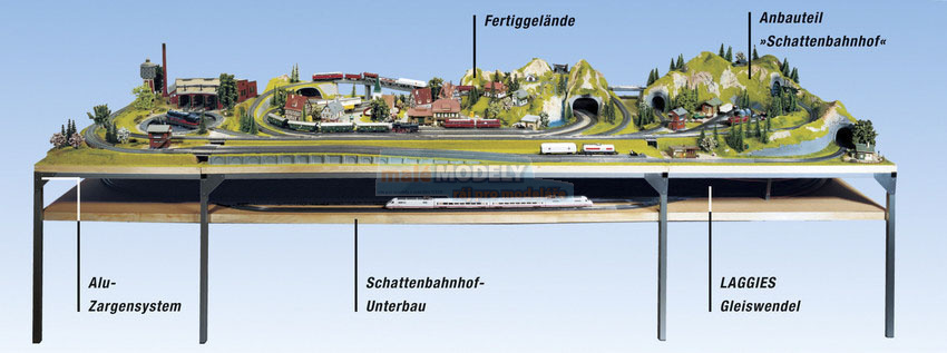 Spodní konstrukce stanice  120x37